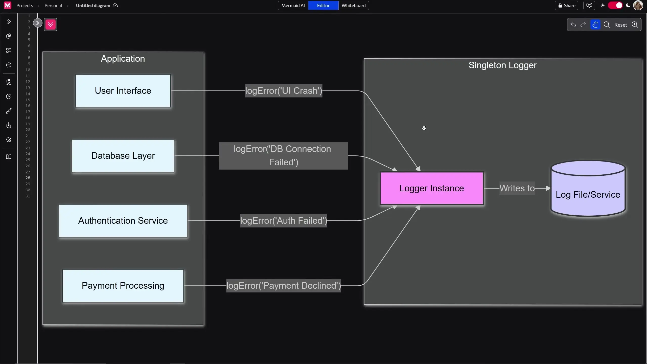 Singleton pattern implementation showing centralized logging across application components