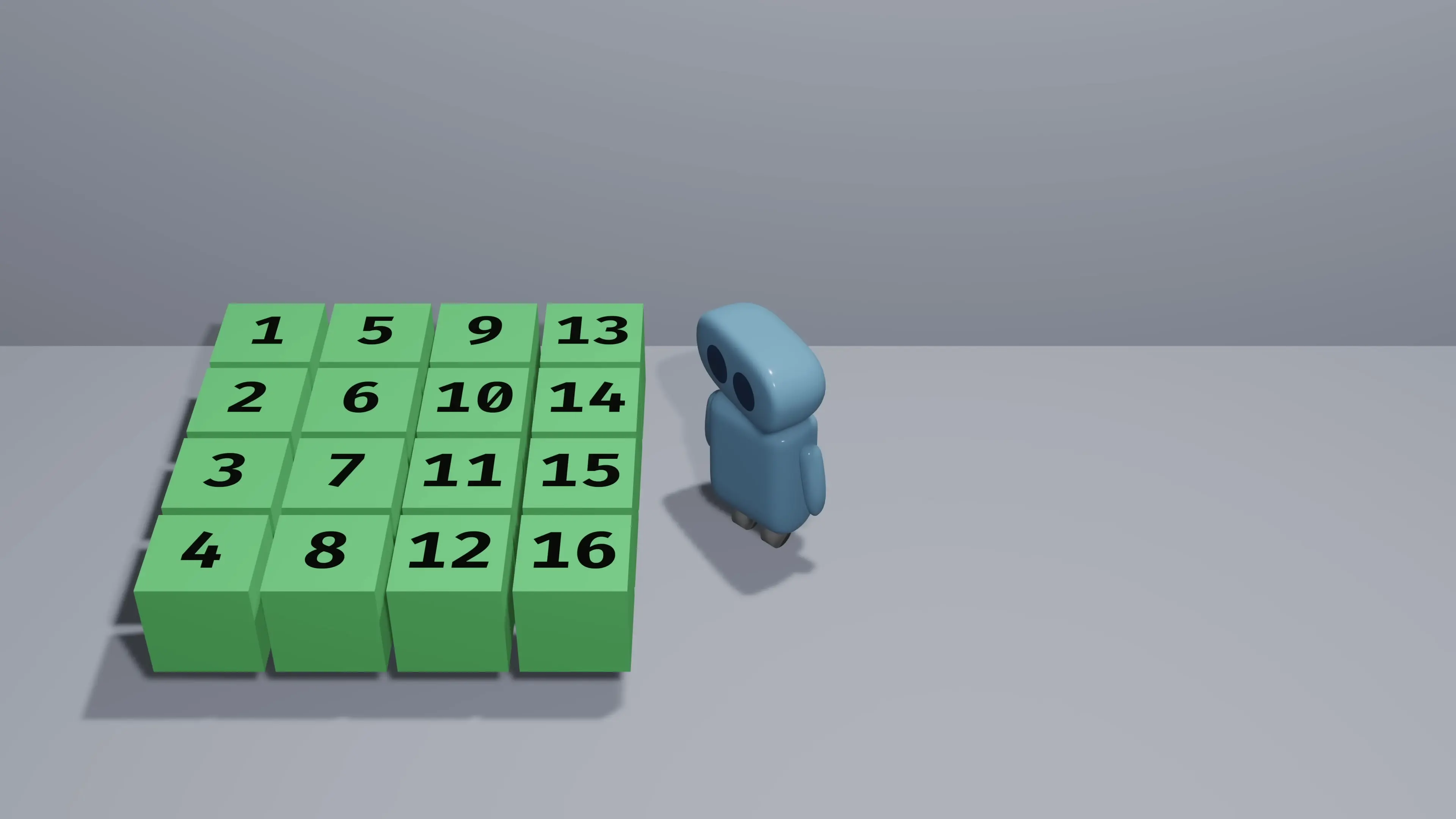 The 4×4 state matrix used in AES encryption, showing how 16 bytes of data are organized for processing through multiple transformation rounds.