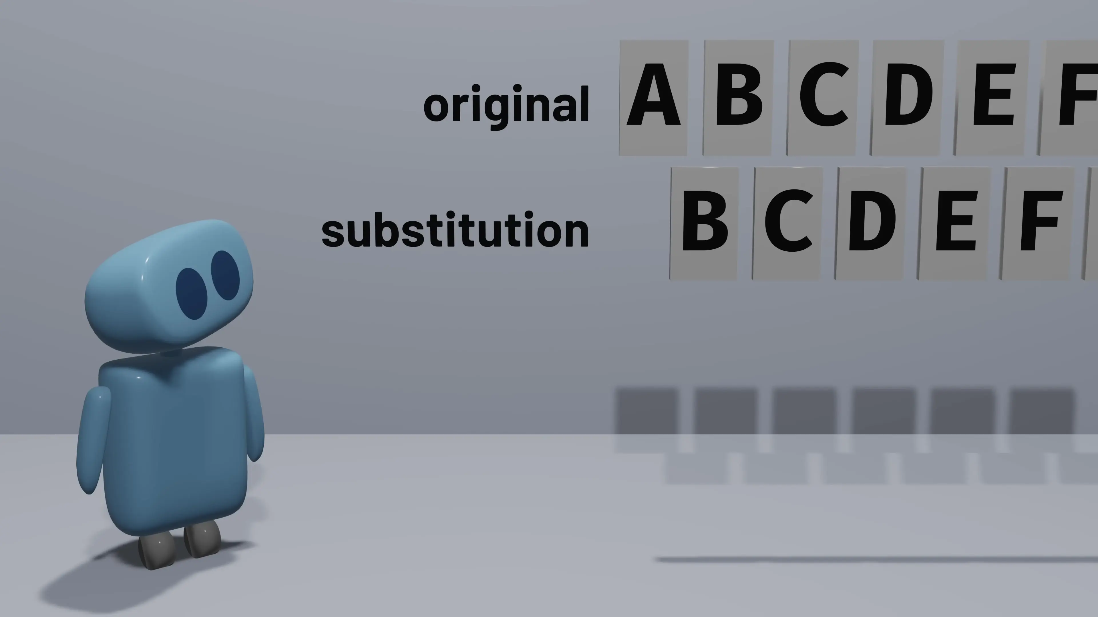 Visualization of the substitution process in AES encryption, demonstrating how bytes are replaced with different values according to the S-box lookup table.