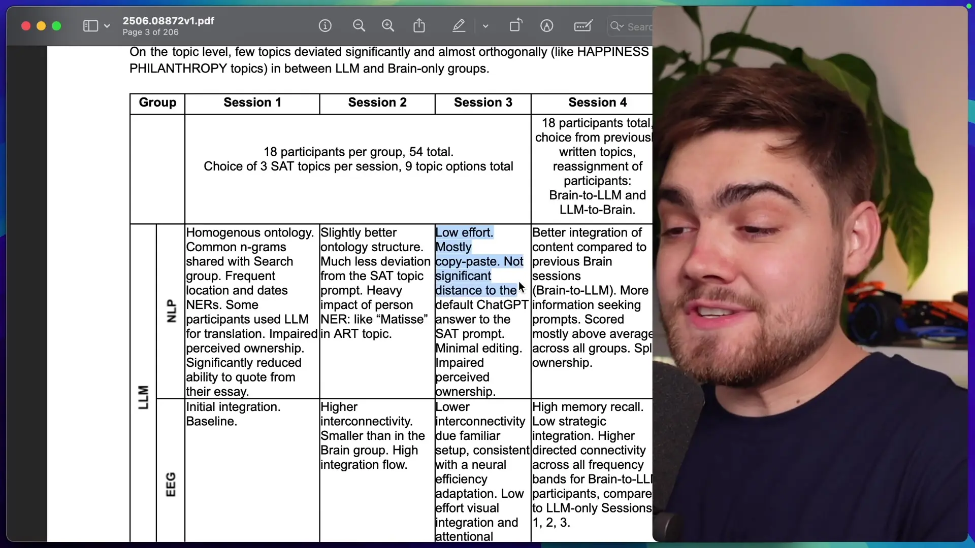 The study found minimal differences between AI-generated essays and default ChatGPT responses to the same prompts, indicating low user engagement with the content