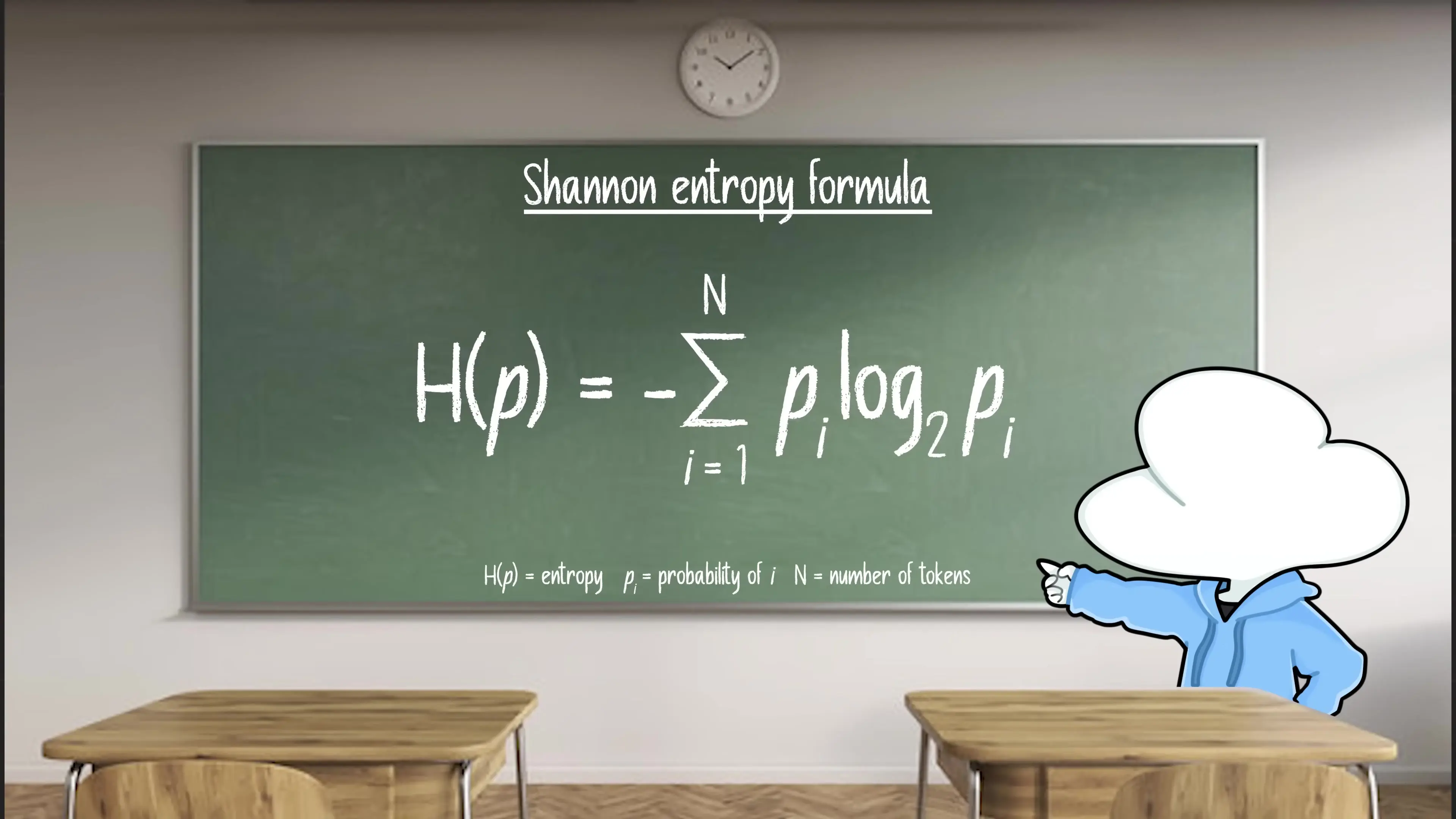 Mathematical formula for calculating entropy in token probability distributions