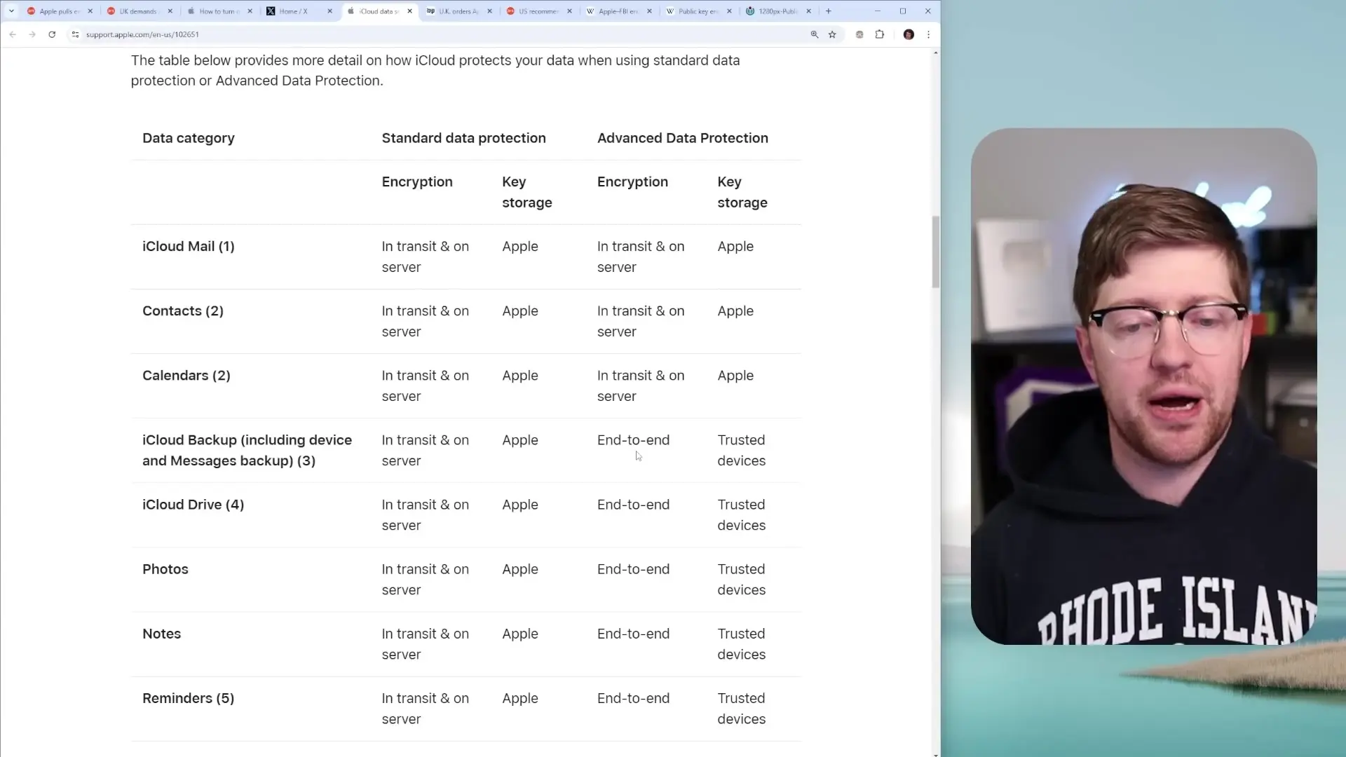 Apple's iCloud data protection documentation showing the difference between standard protection and Advanced Data Protection with end-to-end encryption options now being restricted in the UK