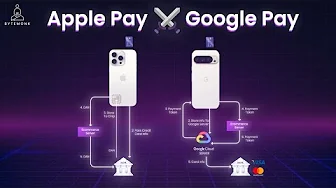 Apple Pay vs Google Pay: Inside the Security Architecture Battle
