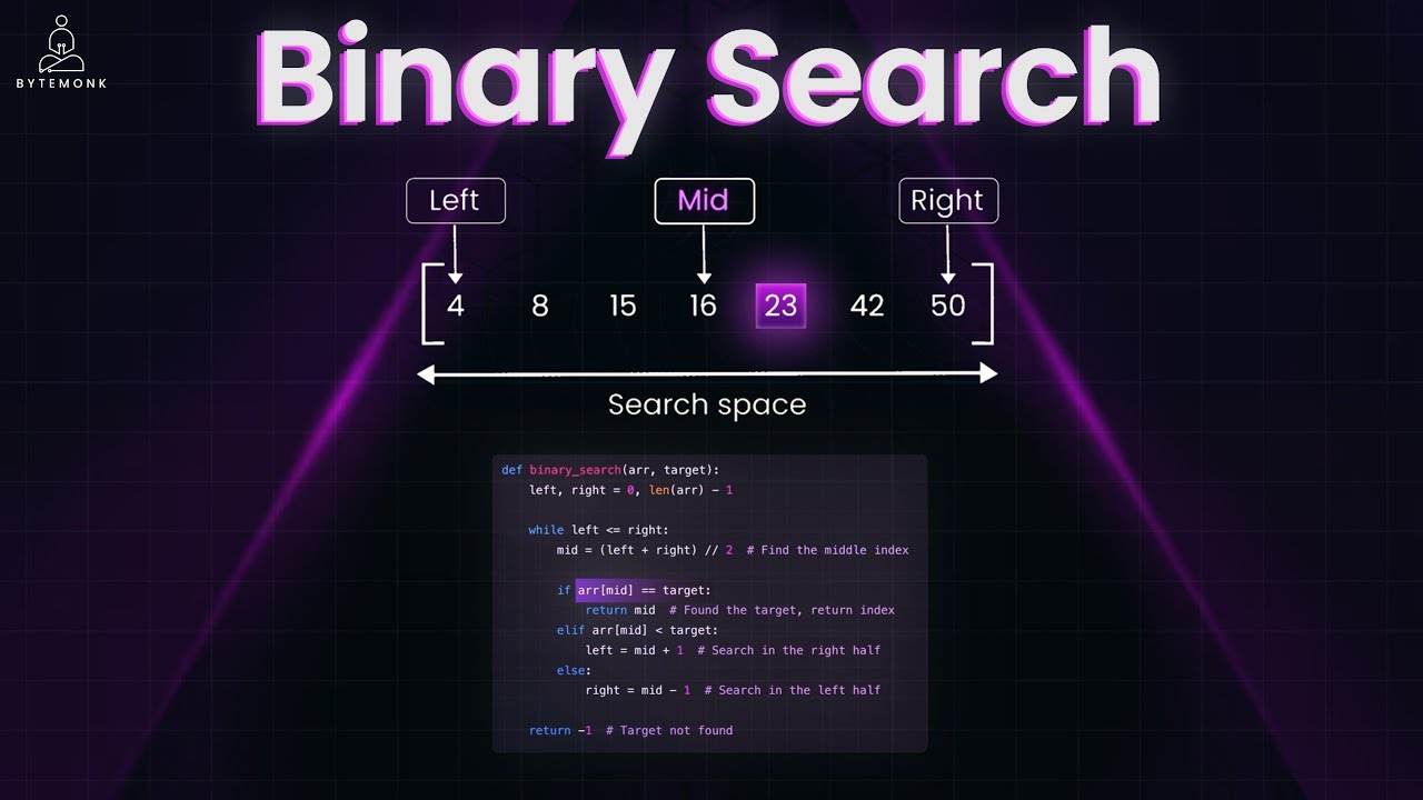Binary Search Algorithm: How It Works and Real-World Applications