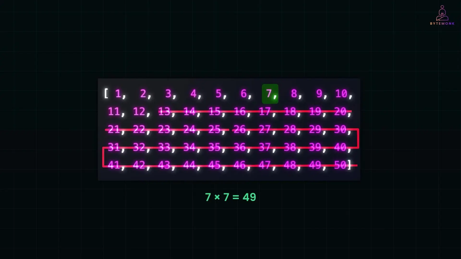 Using binary search to efficiently approximate the square root of a number