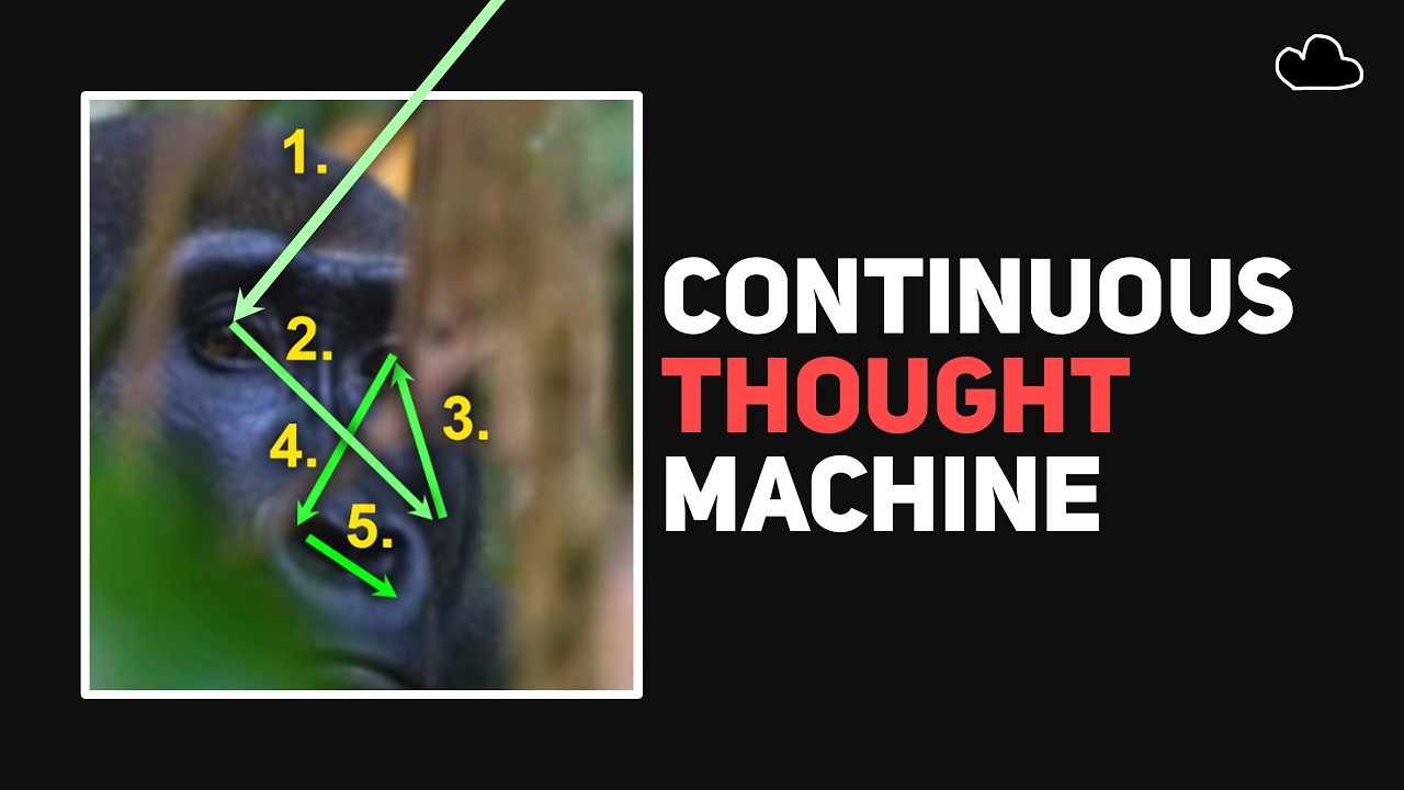 Breakthrough in Neuromorphic AI: Sakana's Time-Aware Neural Model