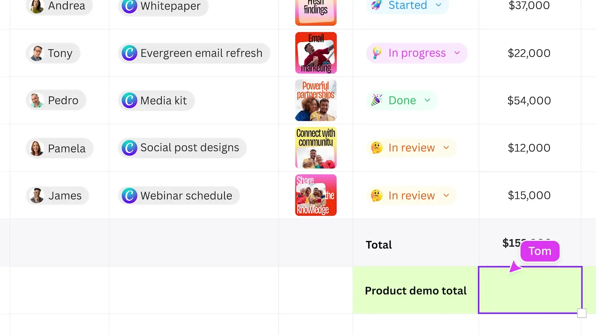 Canva's Magic Formulas feature powered by GPT transforms complex design requirements into actionable solutions