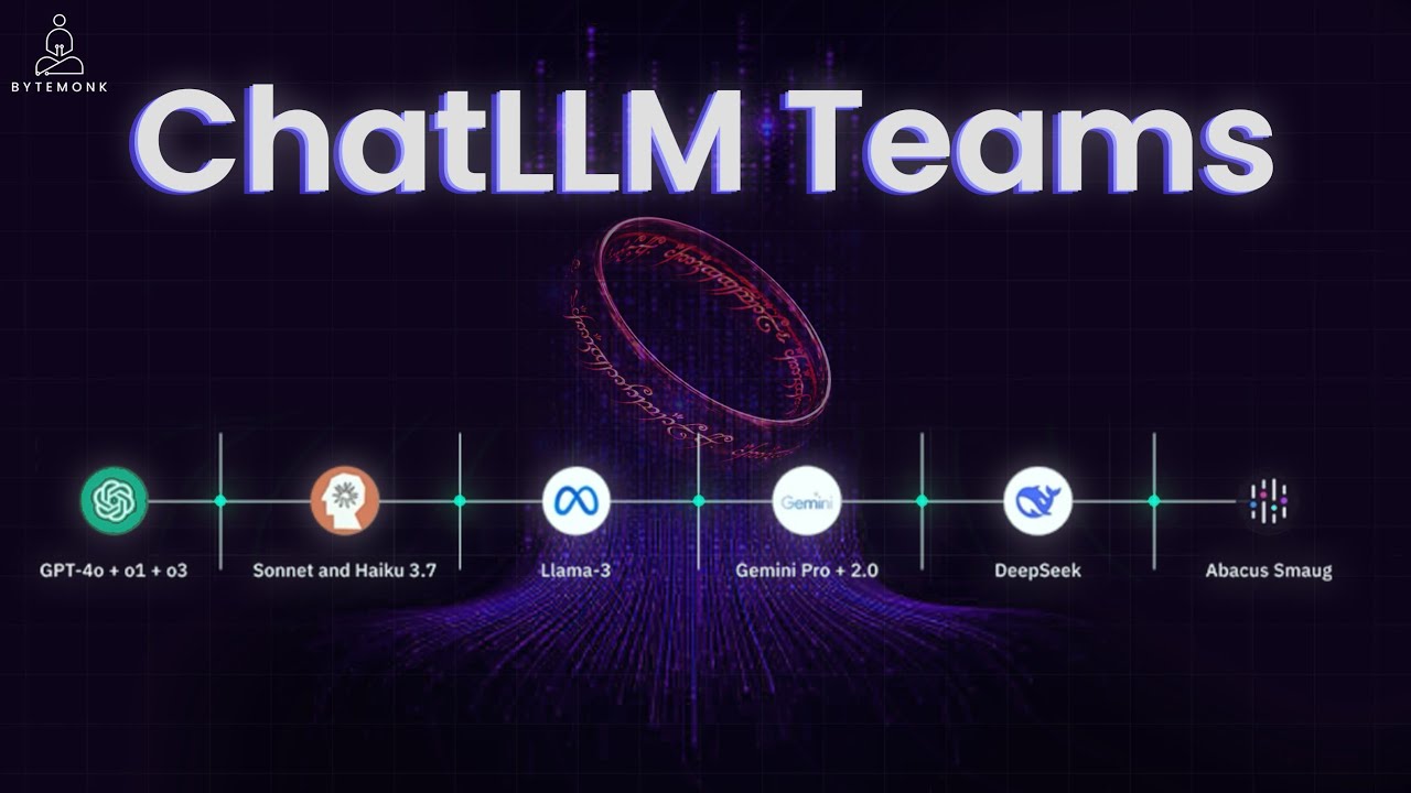 ChatLLM Teams: One AI Hub for All Your Models at Half the Price