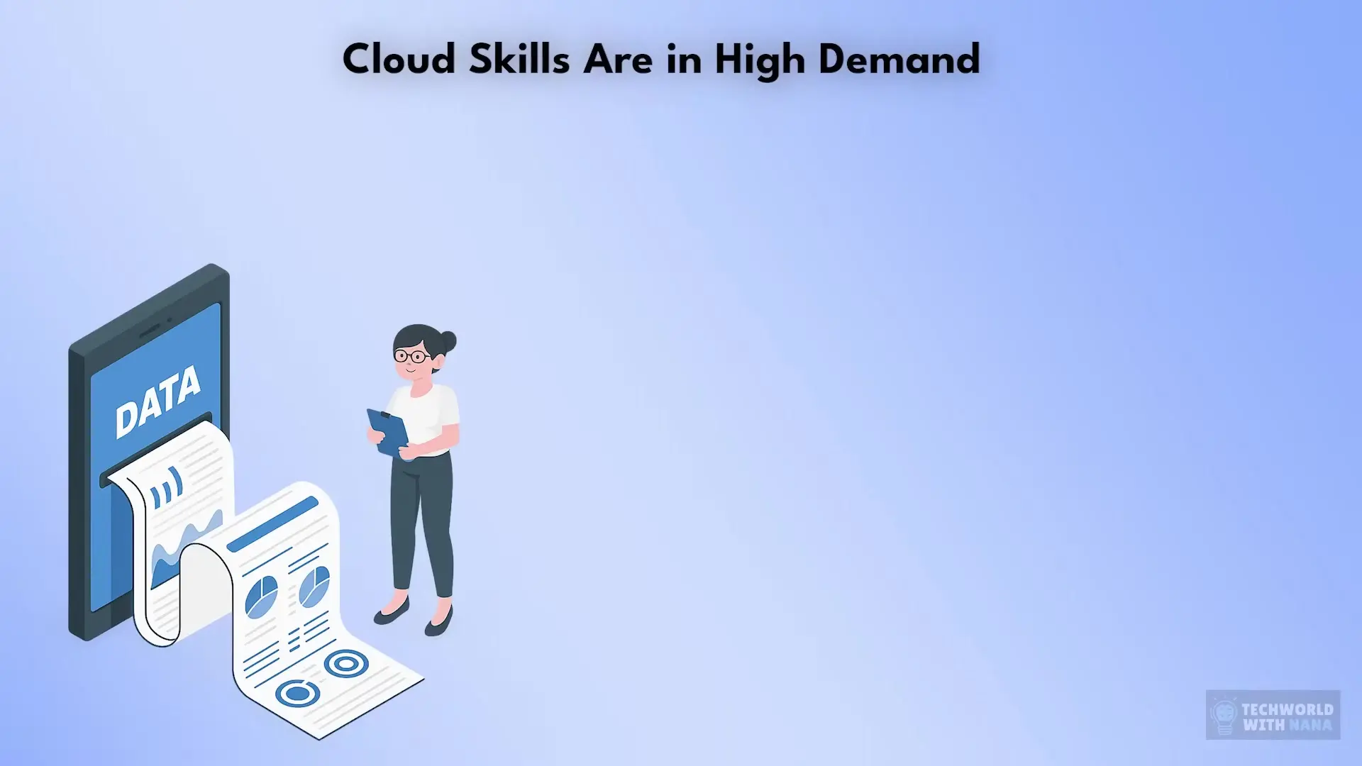 Cloud computing jobs are among the highest-paying positions in the tech industry, with average salaries well above $100,000 in many markets