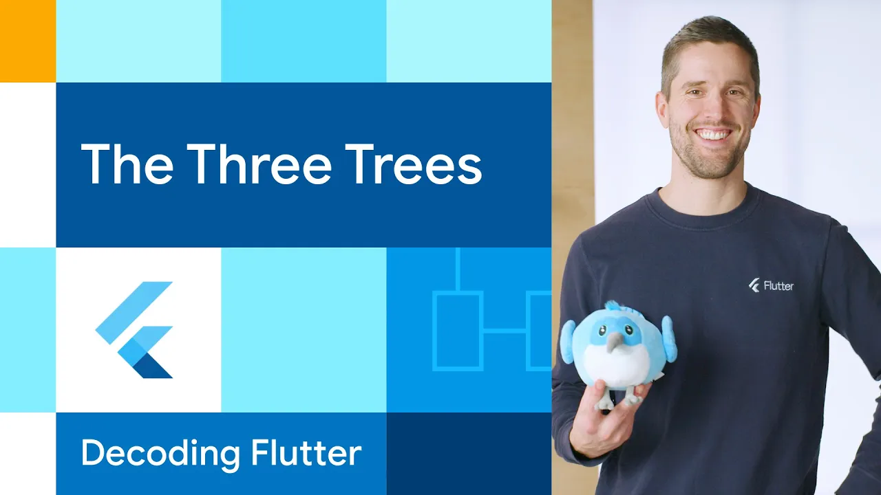 Decoding Flutter's Three-Tree Architecture: A Visual Guide for Developers