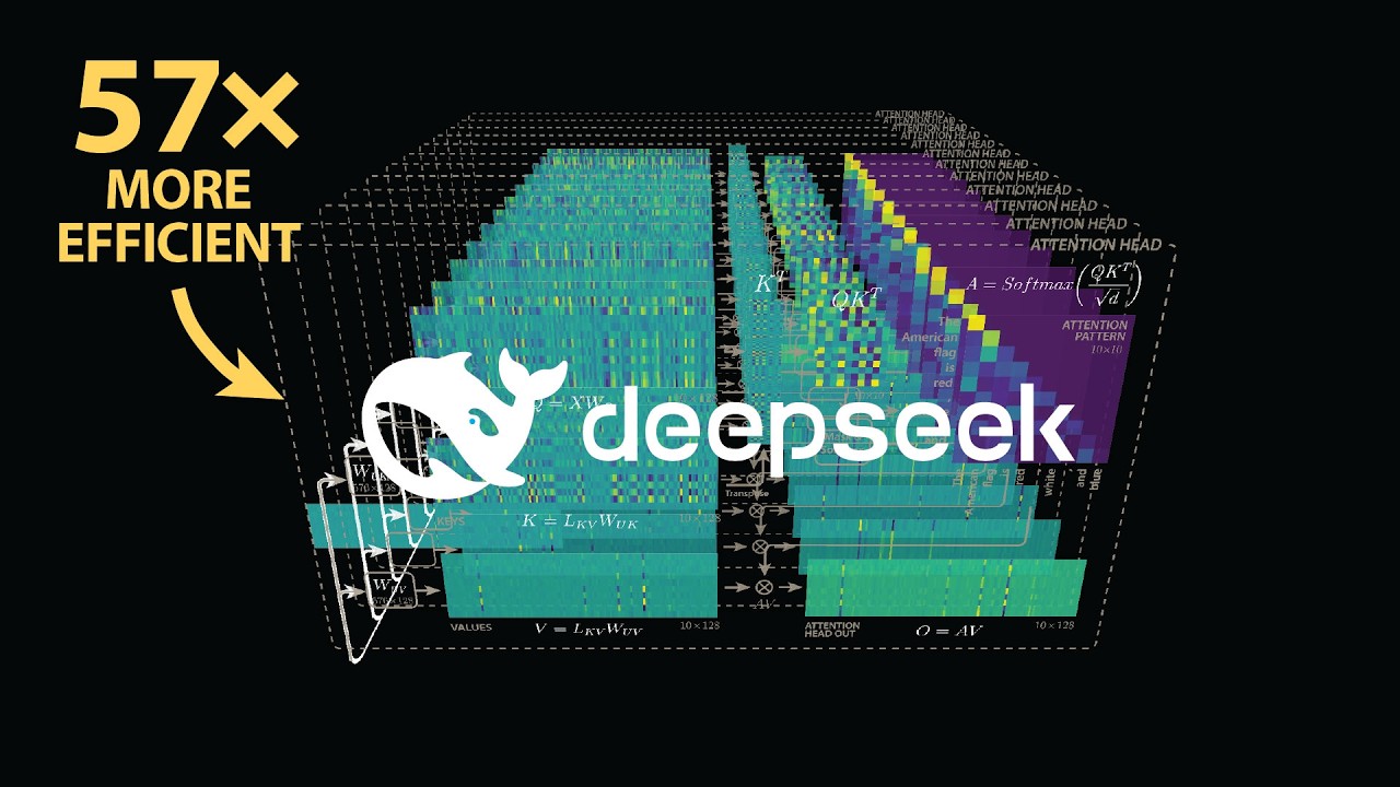 How DeepSeek Revolutionized Transformer Architecture with Multi-Head Latent Attention