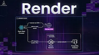 Deploy Full-Stack Apps in Minutes: Render vs AWS for Node.js & PostgreSQL