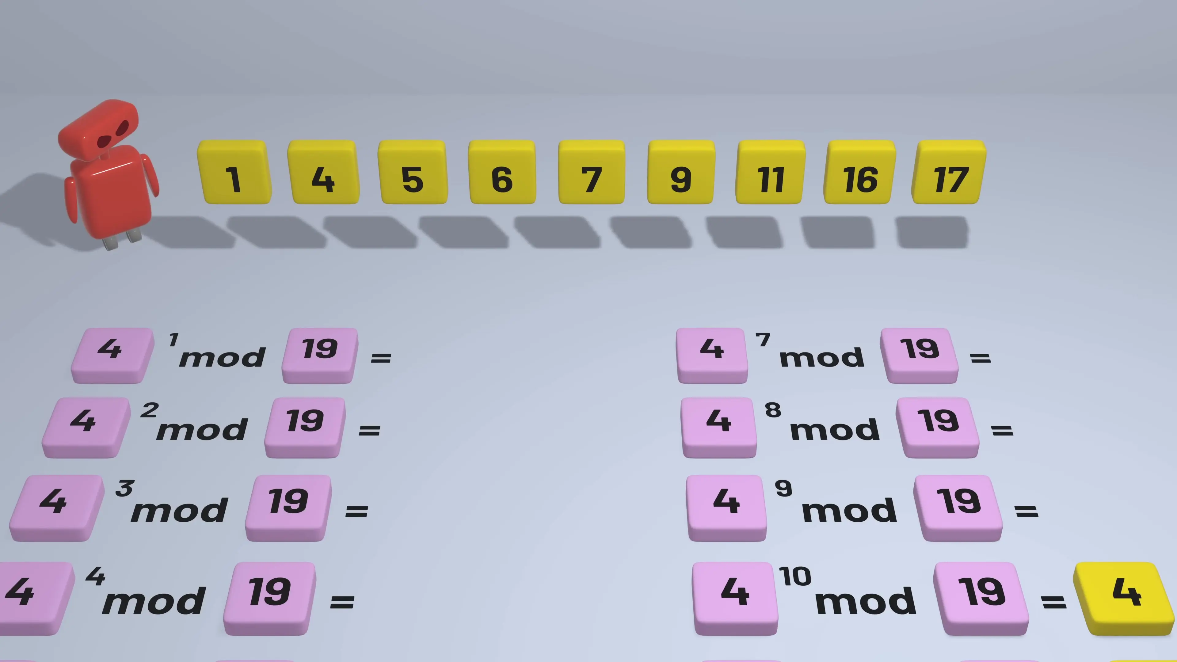 Modular arithmetic operations form the mathematical foundation of the Diffie-Hellman key exchange protocol, making it computationally infeasible for attackers to determine the secret values