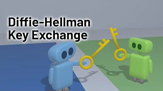 How Diffie-Hellman Key Exchange Creates Secure Communication Between Computers