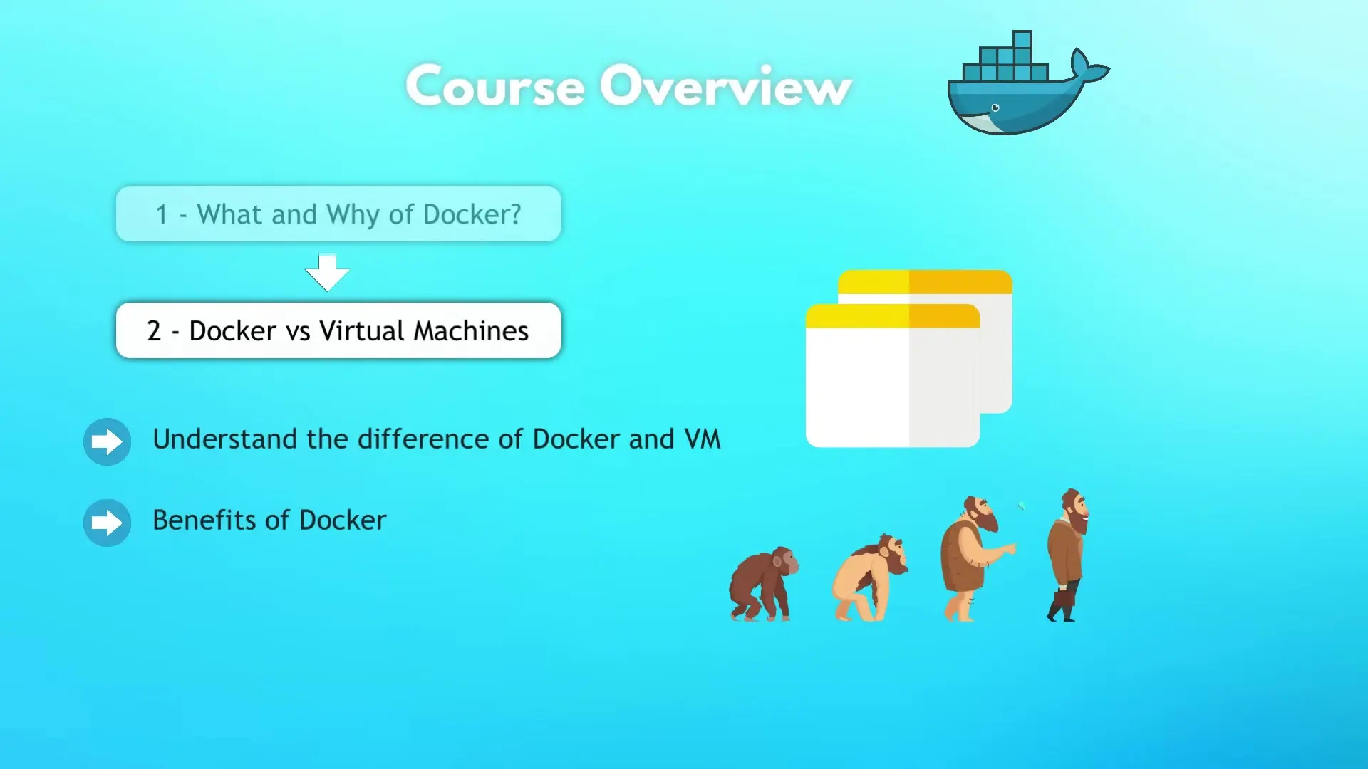 Docker provides significant advantages over traditional deployment methods, creating a standardized environment for applications