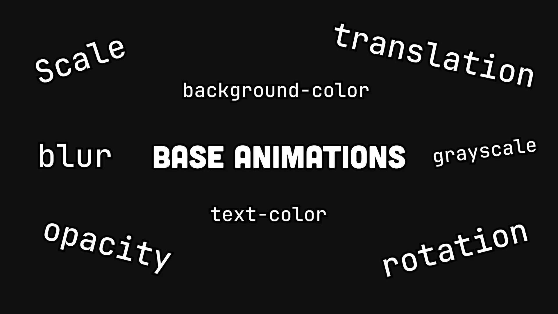 Tailwind Motion provides comprehensive base animations including scale, translation, opacity, rotation, and blur effects for creating complex animations