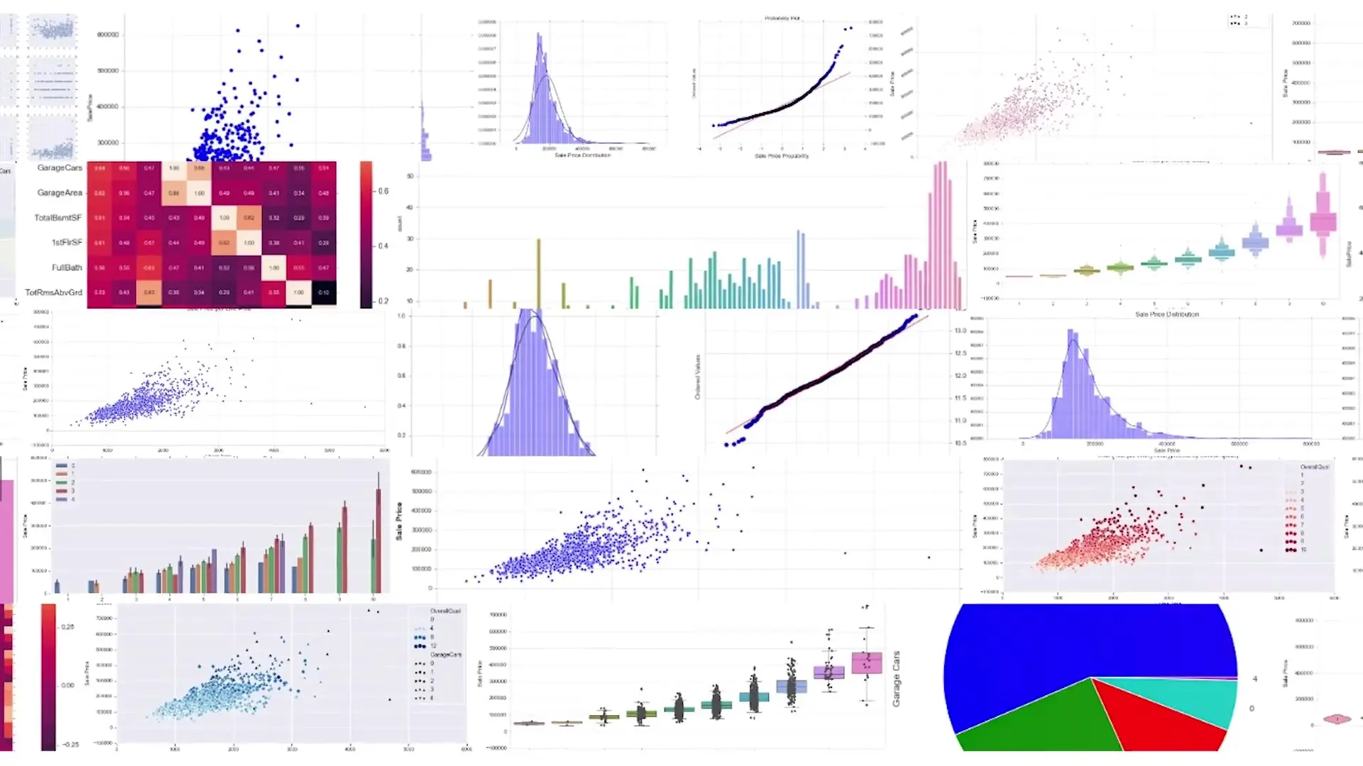 Seaborn enhances Matplotlib with improved styling options and additional plot types for more sophisticated data visualizations