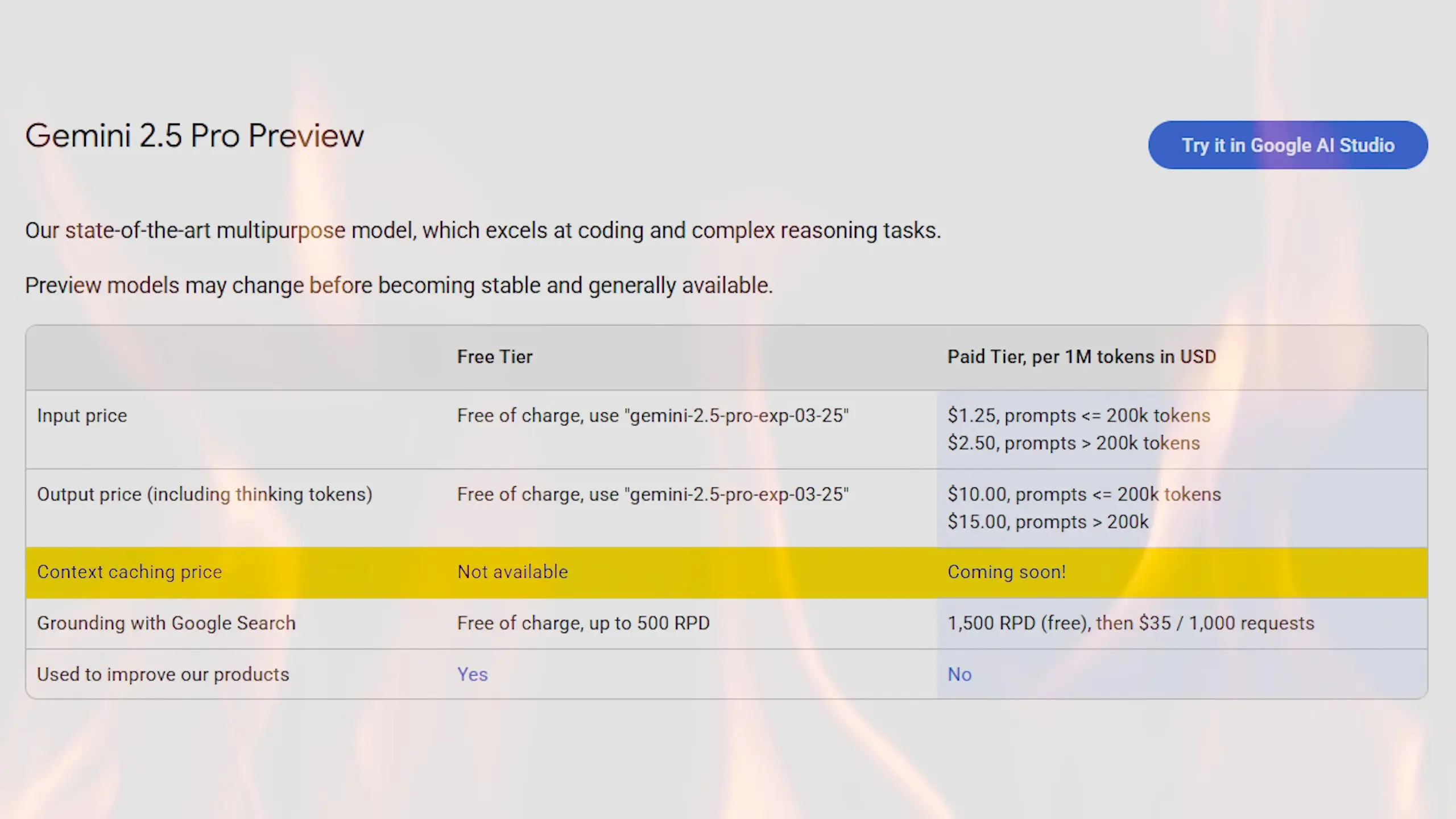 While Google's API documentation can be challenging to navigate, their pricing offers exceptional value compared to competitors