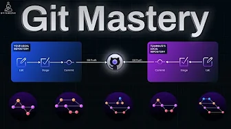 5 Git Branching Strategies Every Developer Should Master
