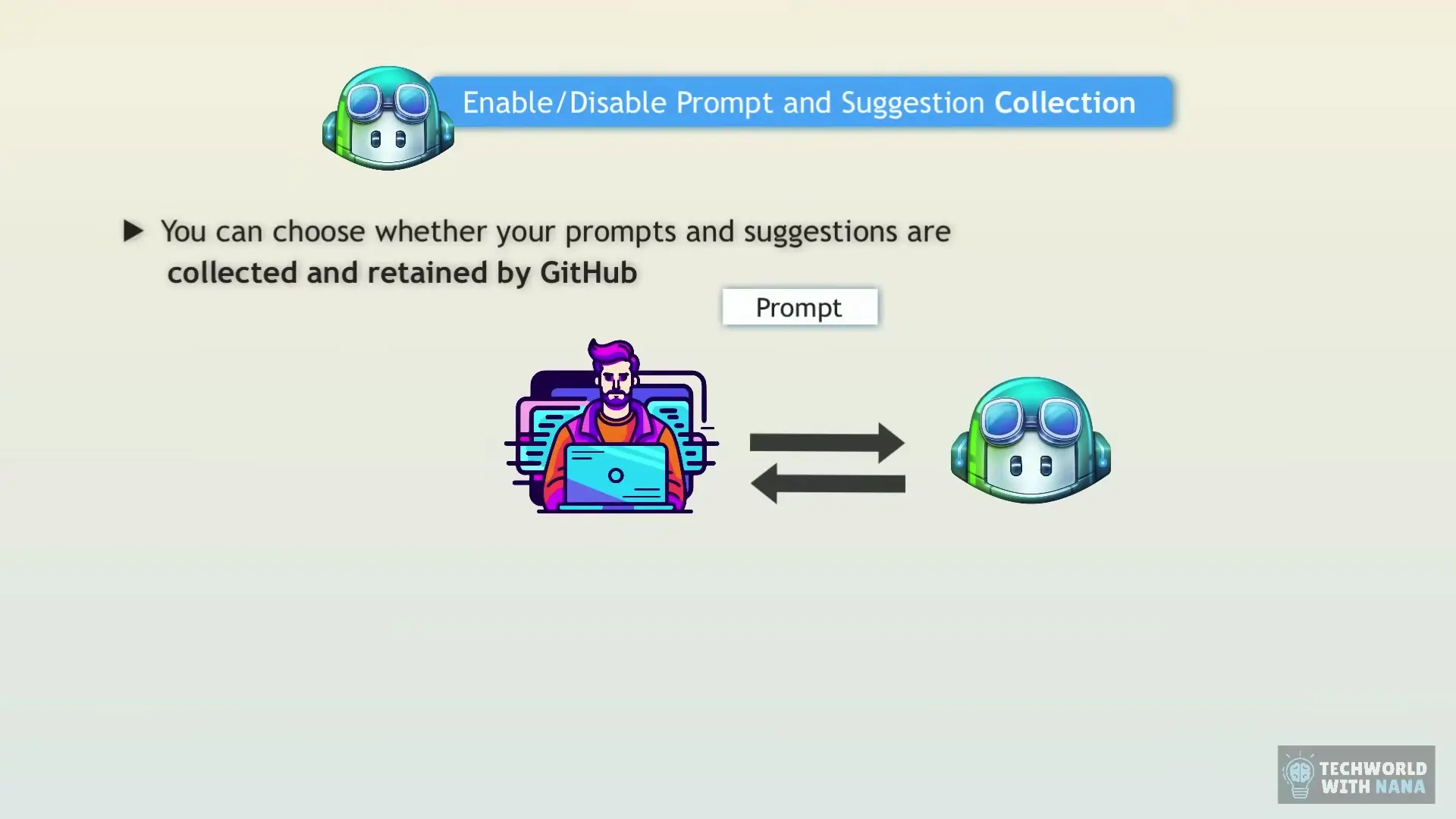 GitHub Copilot analyzes your code context to generate relevant suggestions for your infrastructure code