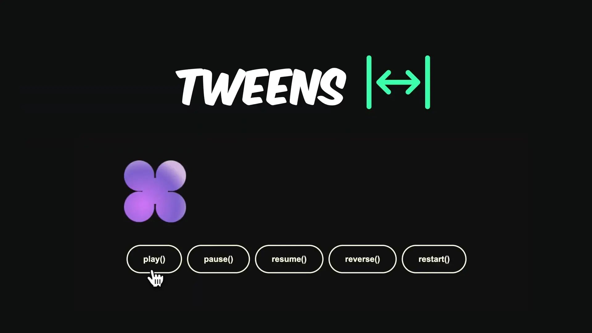 GSAP's Tweens feature provides powerful animation control methods including play(), pause(), resume(), reverse(), and restart() - essential components for creating dynamic web animations
