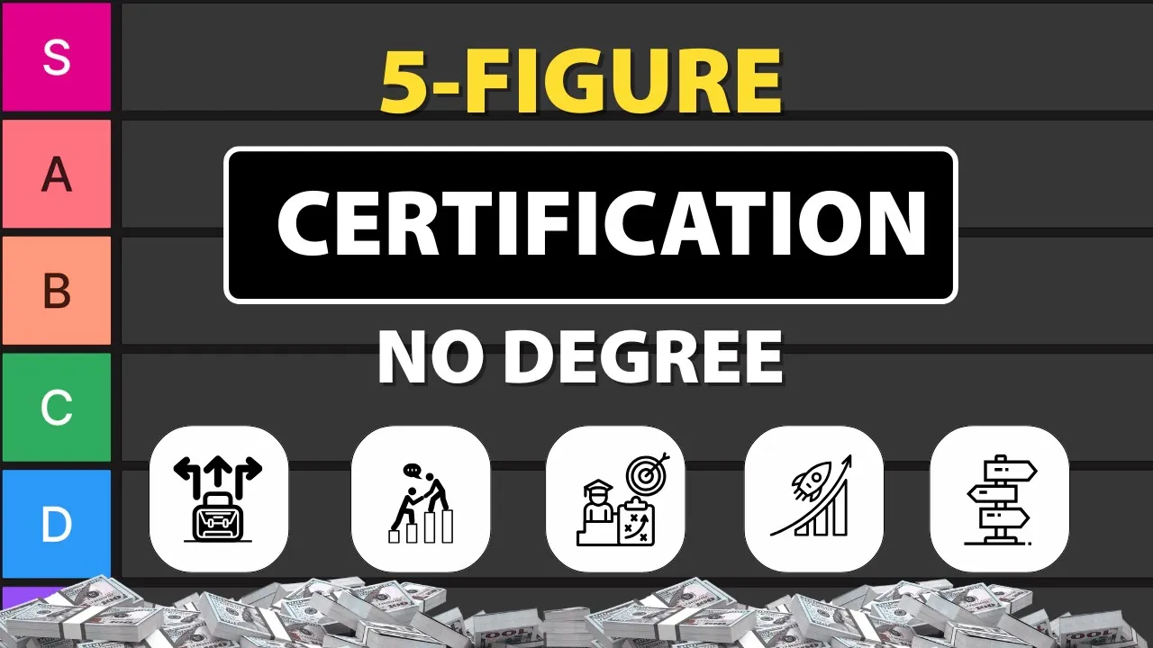 6 High-Paying Tech Certifications That Require No Degree