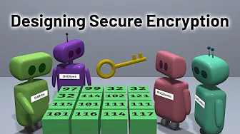 How AES Encryption Works: From One-Time Pads to Modern Security