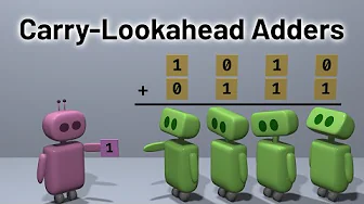 How Binary Addition Works in Computer Architecture: From Bits to Blazing Speed