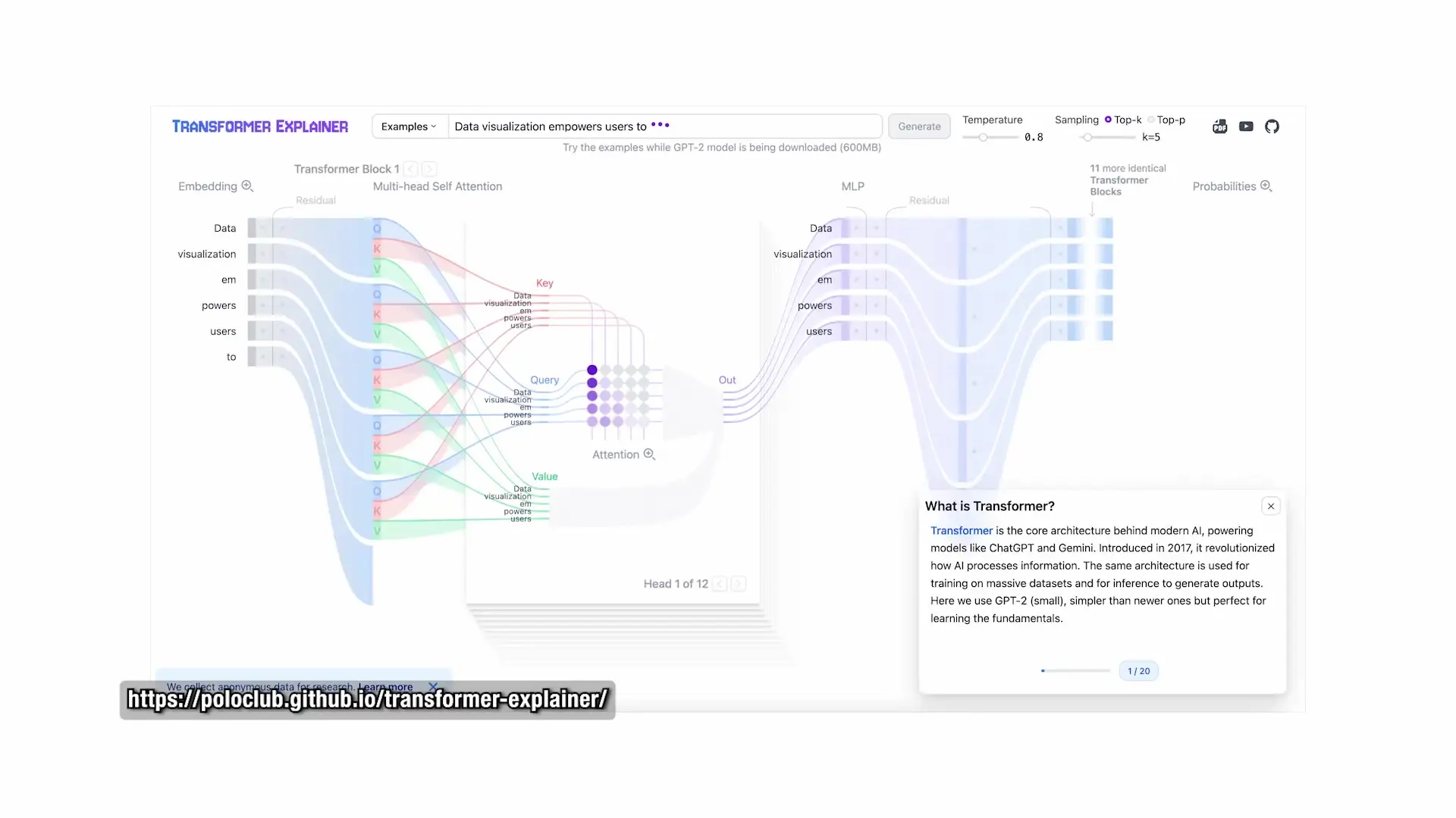 The transformer architecture powers modern LLMs like GPT-4, Claude, and Deepseek