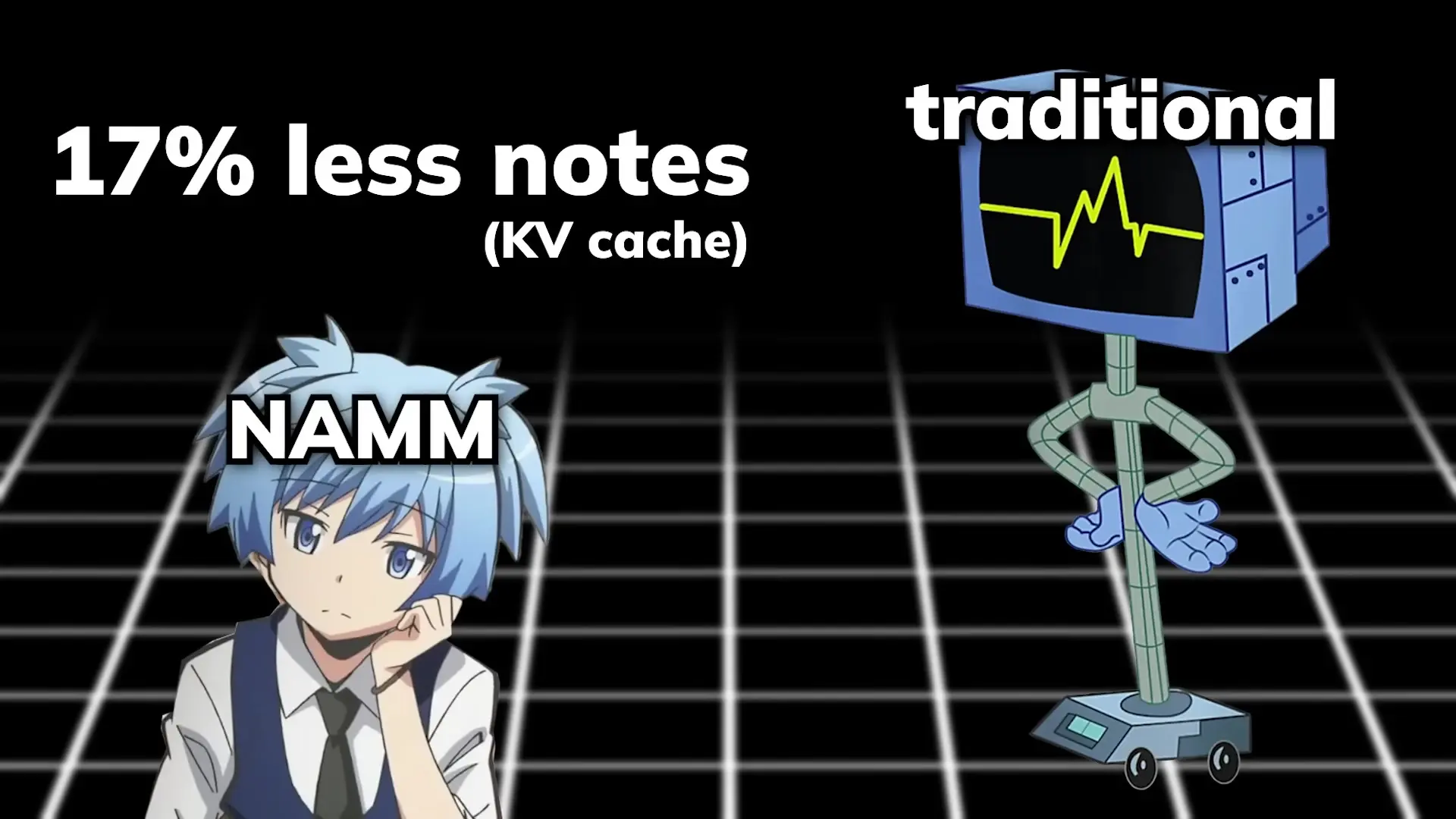 Titans architecture enables massive context windows while maintaining high accuracy across millions of tokens