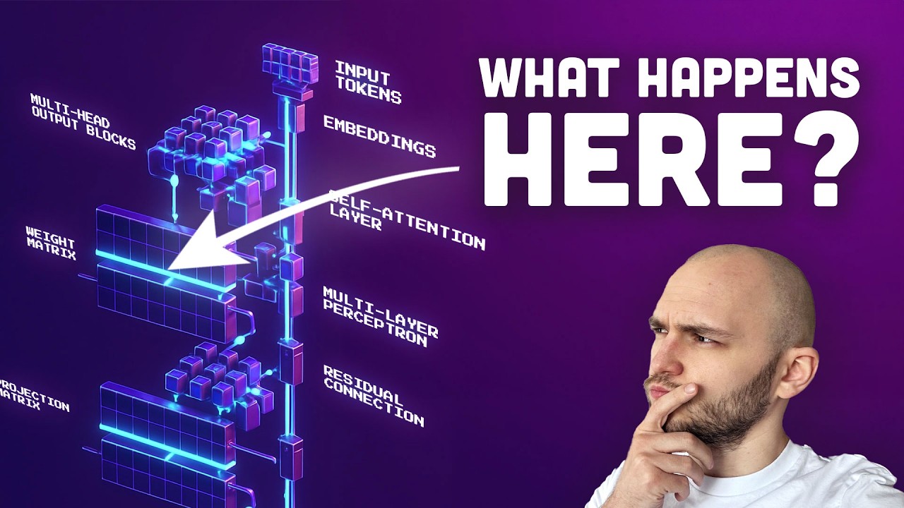 Inside LLMs: How Large Language Models Actually Work Explained