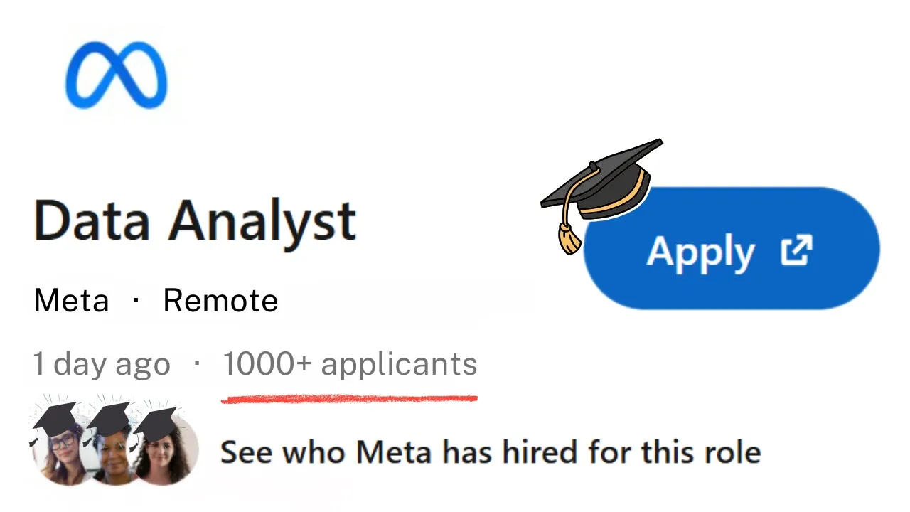 How to Become a Data Analyst Without a Degree: A Practical Guide