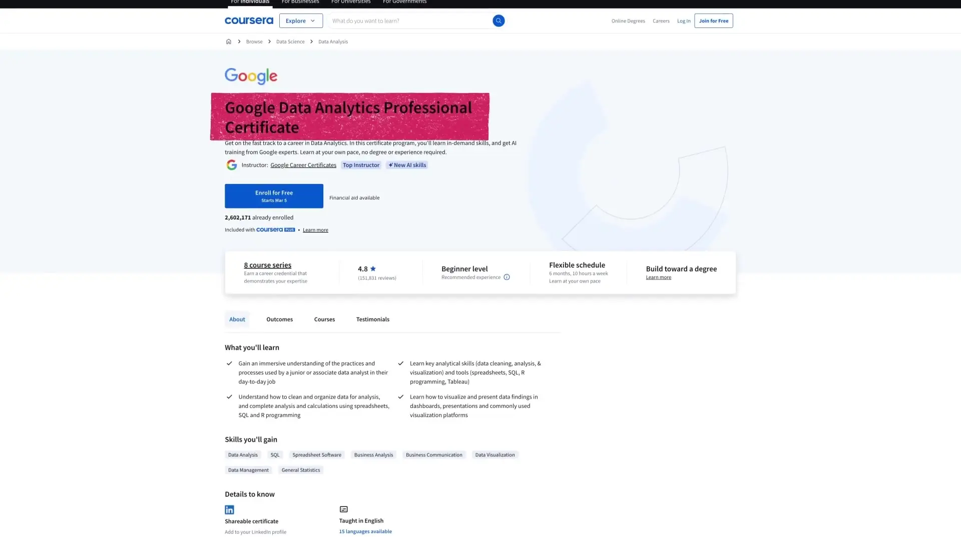 Professional certificates like the Data Analyst program include career preparation resources