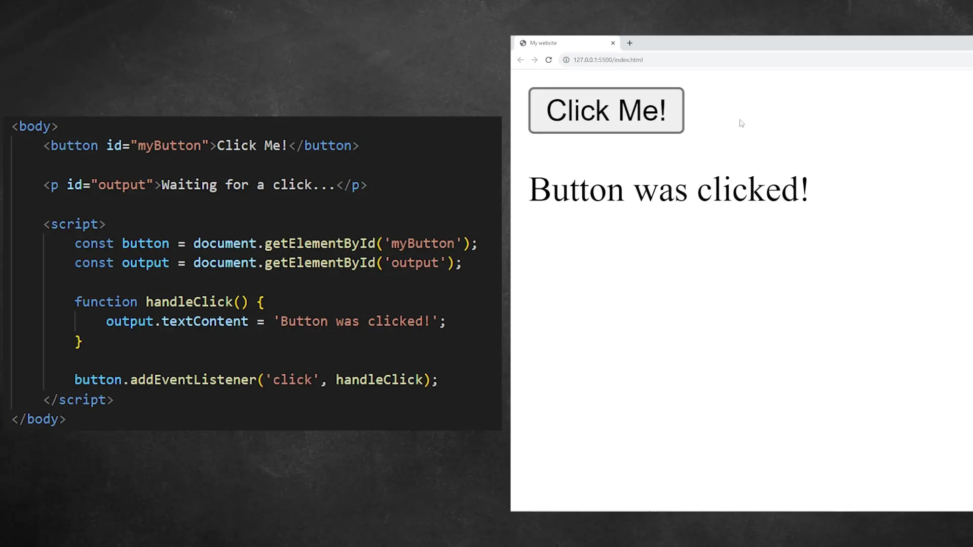 JavaScript transforms static HTML/CSS into dynamic interactive web applications