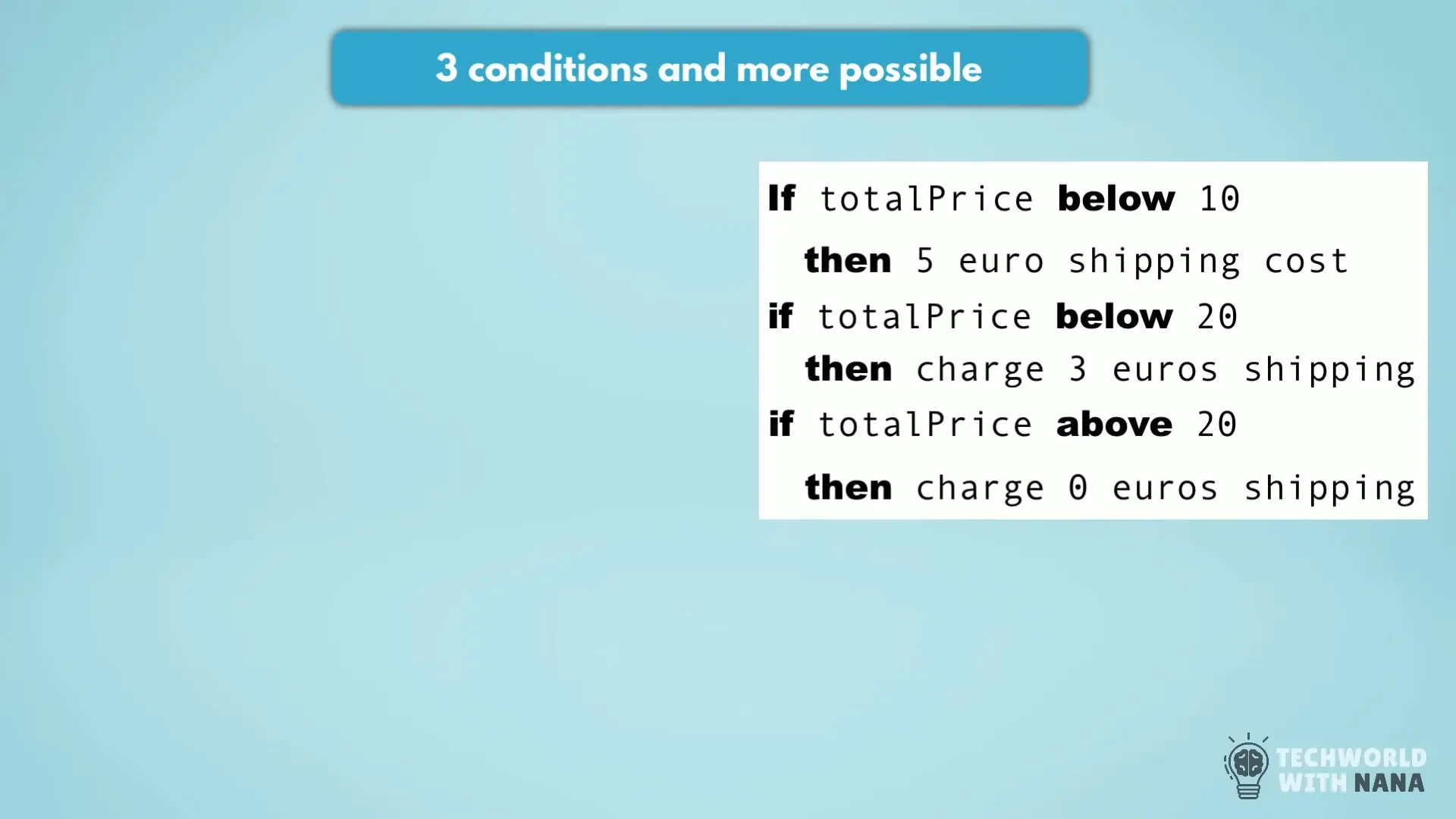 JavaScript conditional statements allow for complex decision-making in web applications