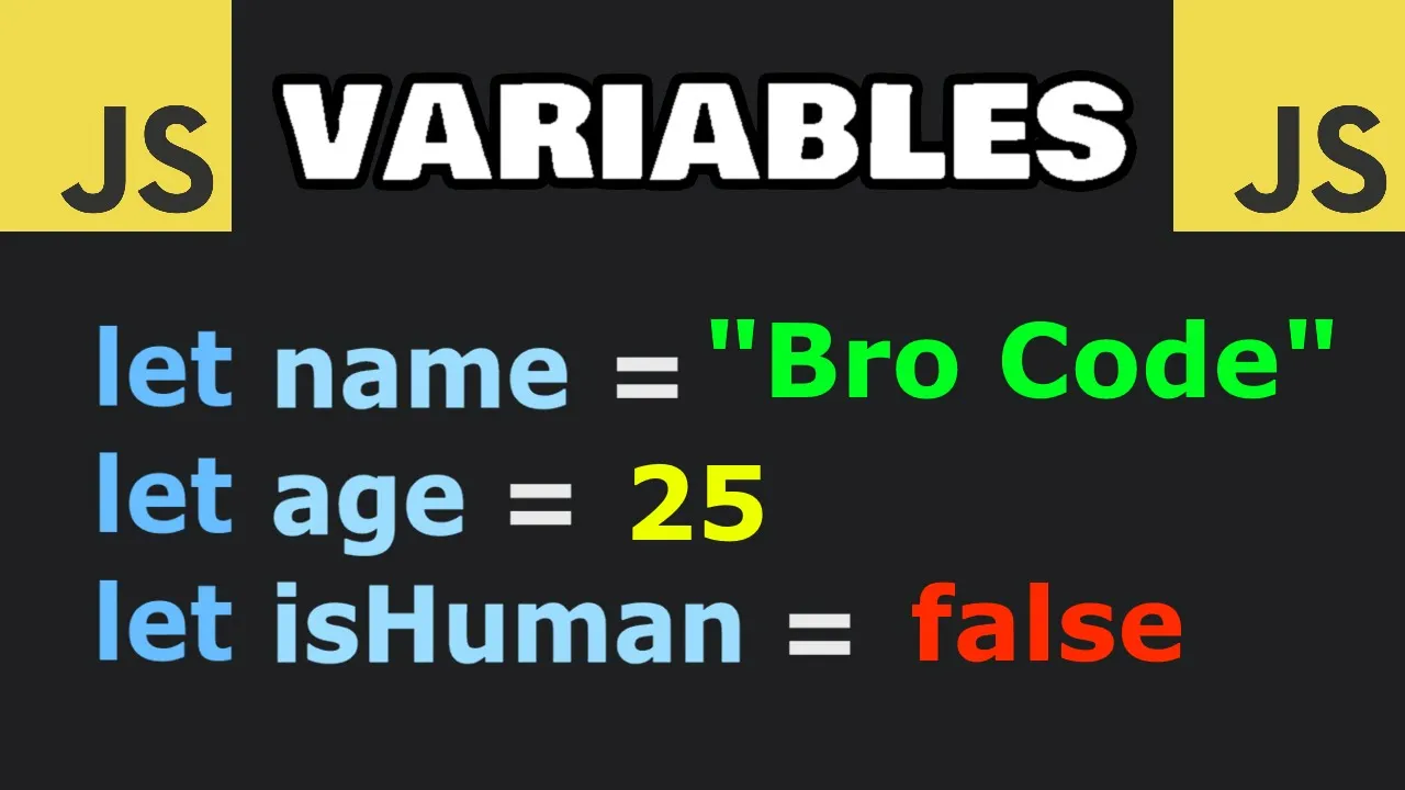JavaScript Variables Explained: Master the Core Building Blocks of Programming