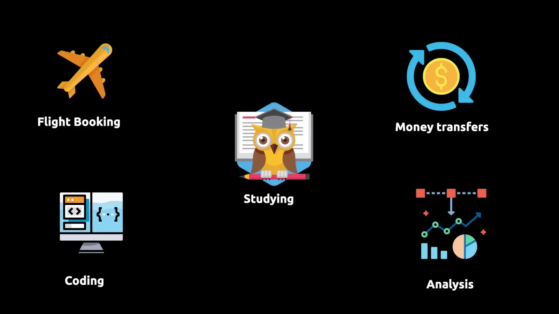 LangChain can integrate with various external systems and data sources to create powerful AI applications