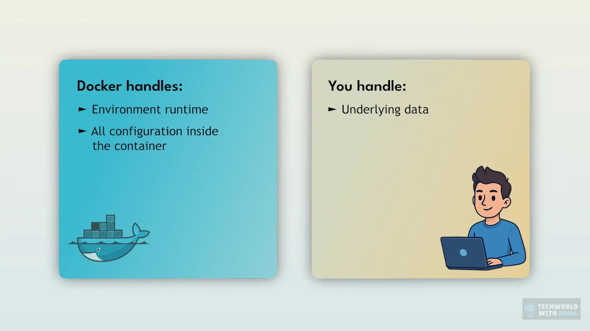 Docker lets you manage service configurations and underlying data with minimal effort