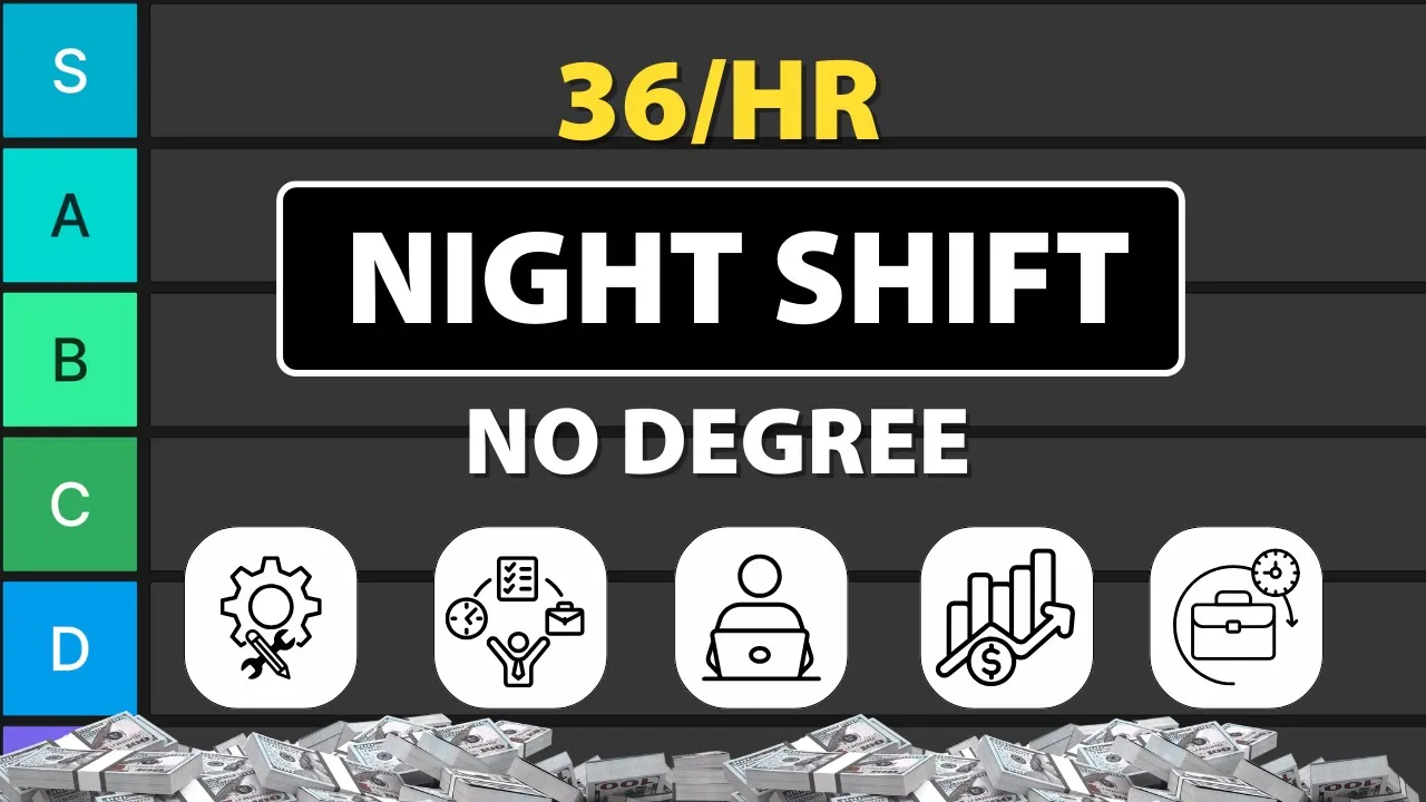 13 Legitimate Remote Night Jobs: Boring But Decent Paying Options