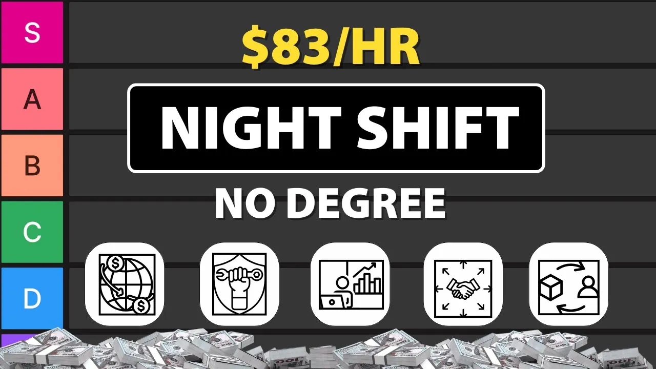 12 Legitimate Remote Night Shift Jobs That Pay $15-50/Hour