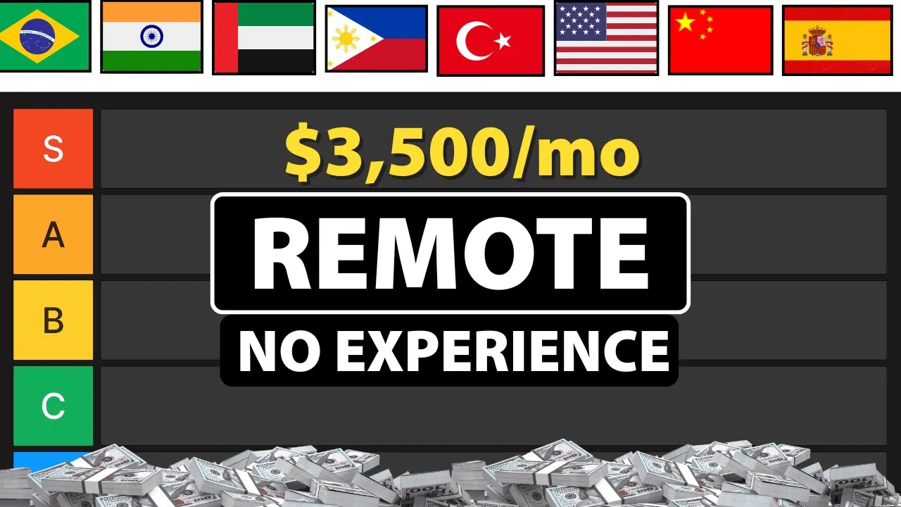 14 Lucrative Ways to Make Money with Languages (No Experience Needed)
