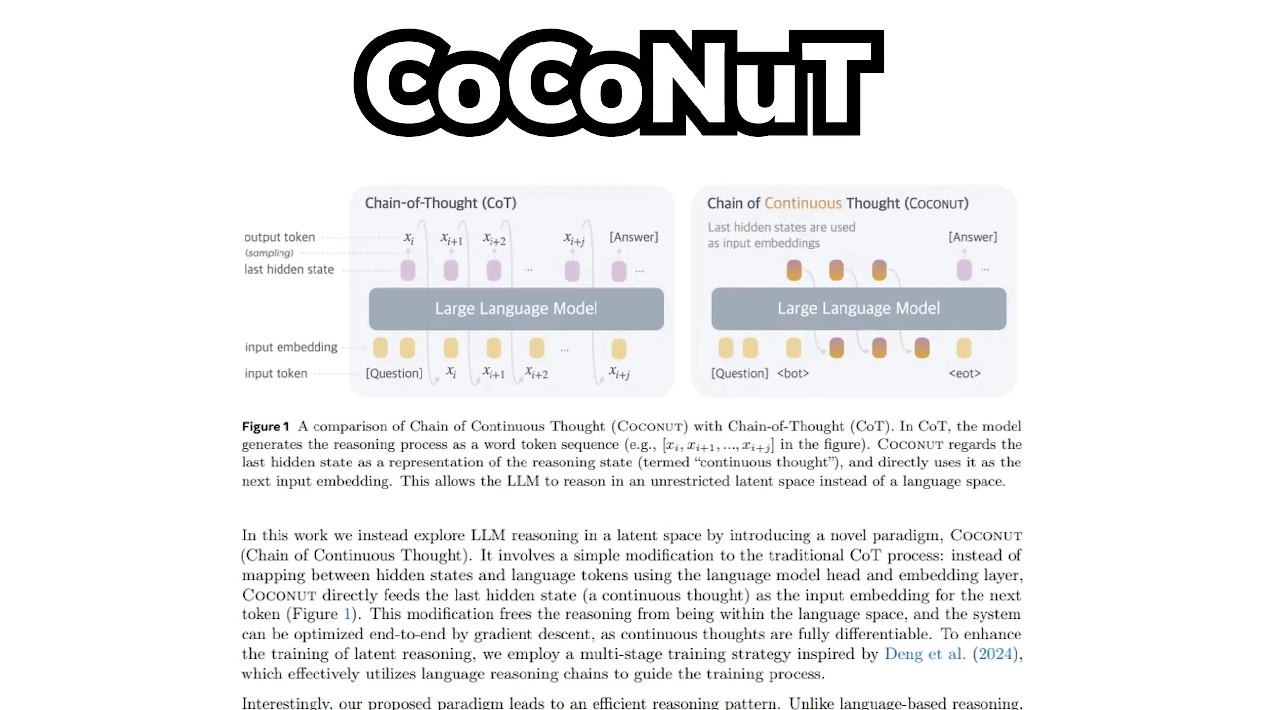 Coconut research demonstrated how LLMs could be trained to think using alternative methods beyond traditional word tokens