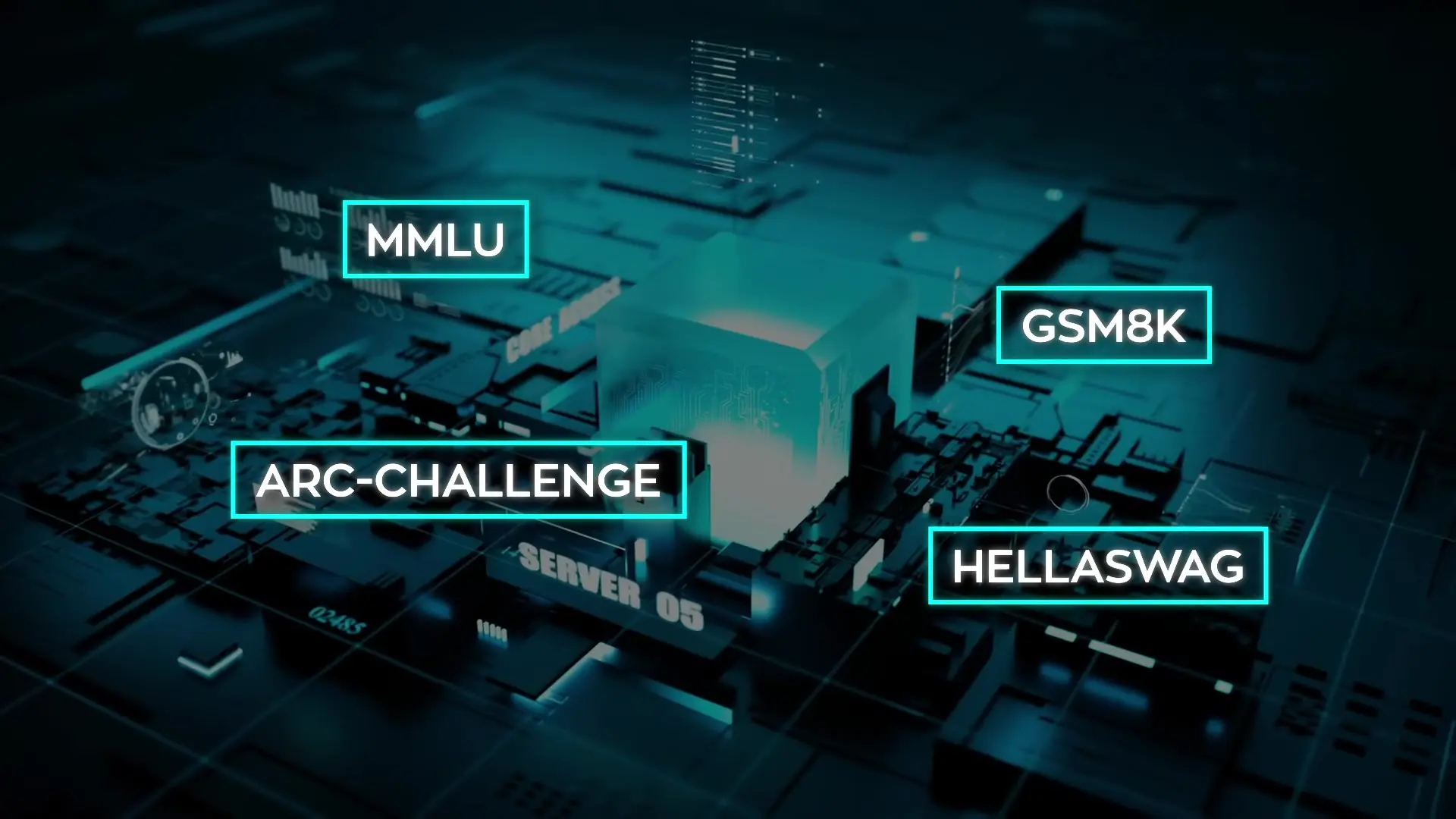 BitNet's architecture enables impressive performance across standard AI benchmarks including MMLU, GSM8K, ARC-Challenge, and HELLASWAG despite using minimal computational resources.