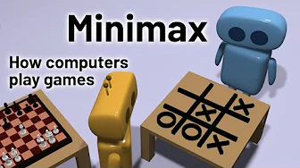 How the Minimax Algorithm Powers AI Game Intelligence: A Developer's Guide