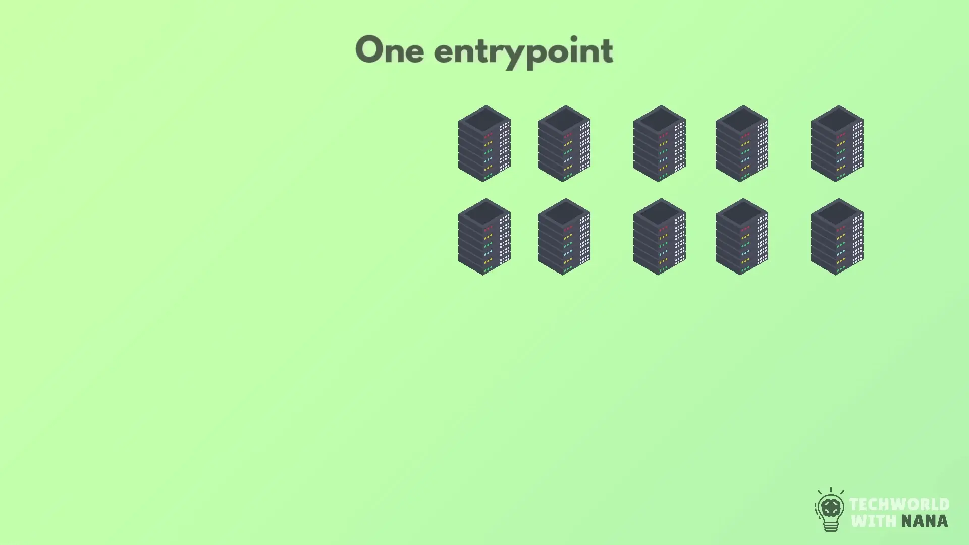 NGINX can protect hundreds of backend servers by acting as a secure gateway for web applications