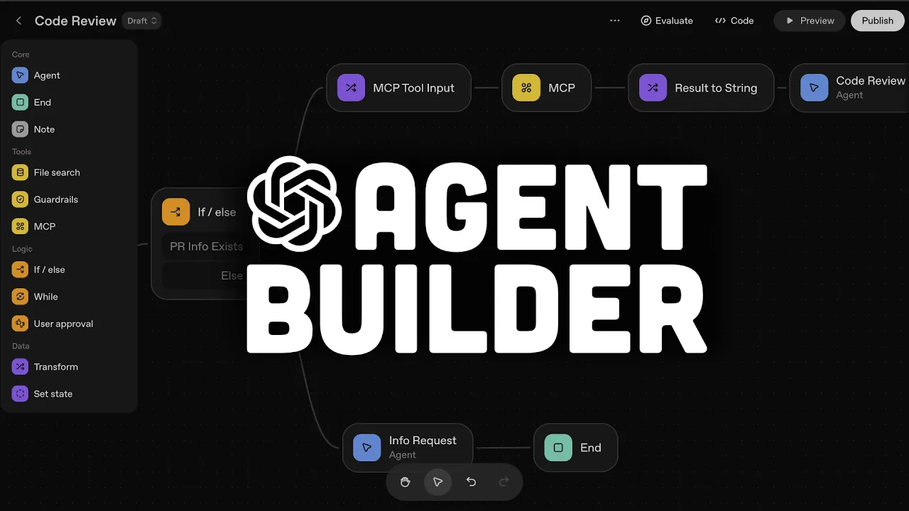 OpenAI's New Agent Builder: A Powerful Tool for Custom AI Workflows