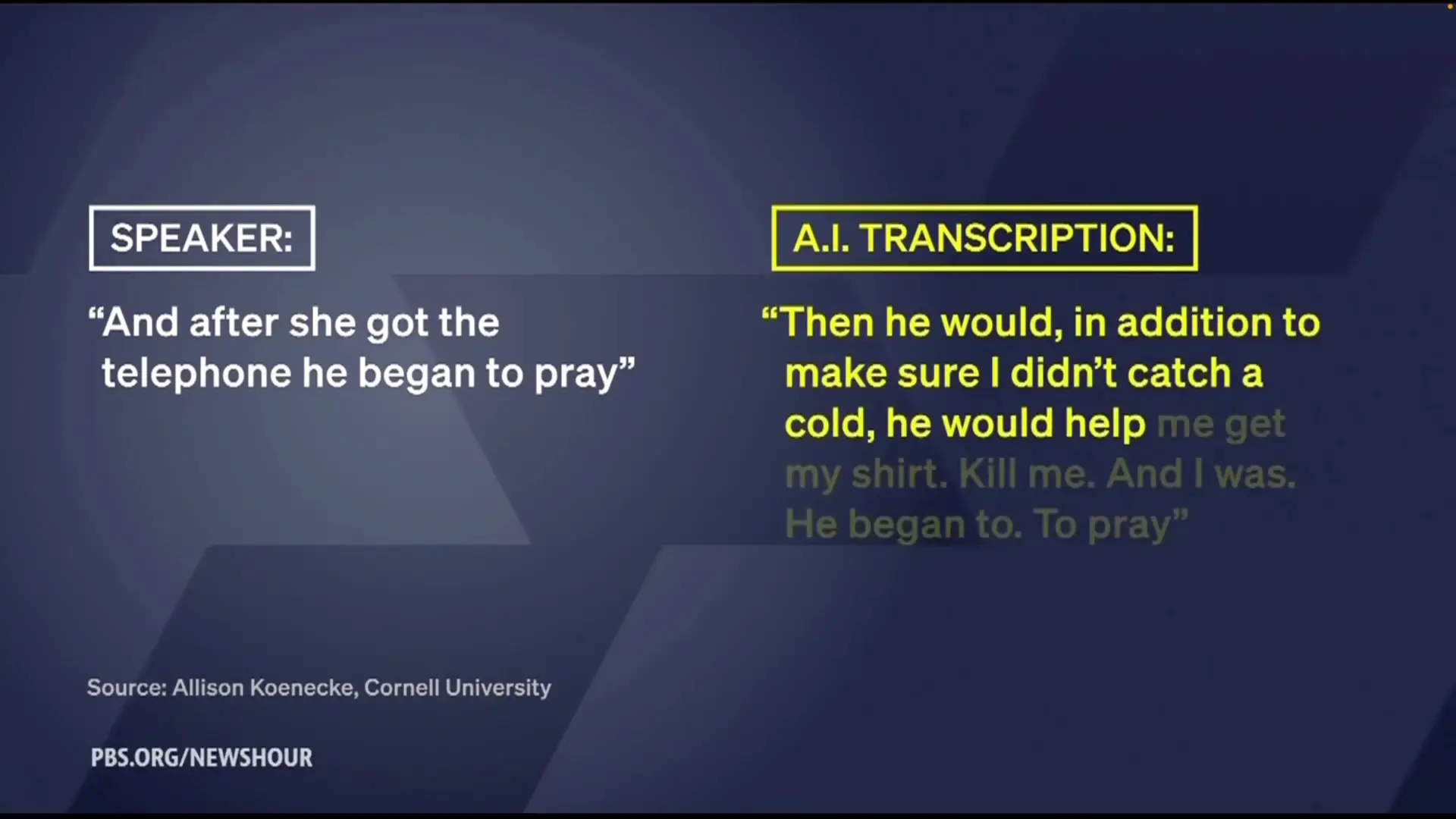Example of a dangerous OpenAI hallucination in medical transcription where simple phrases were transformed into concerning fabricated content