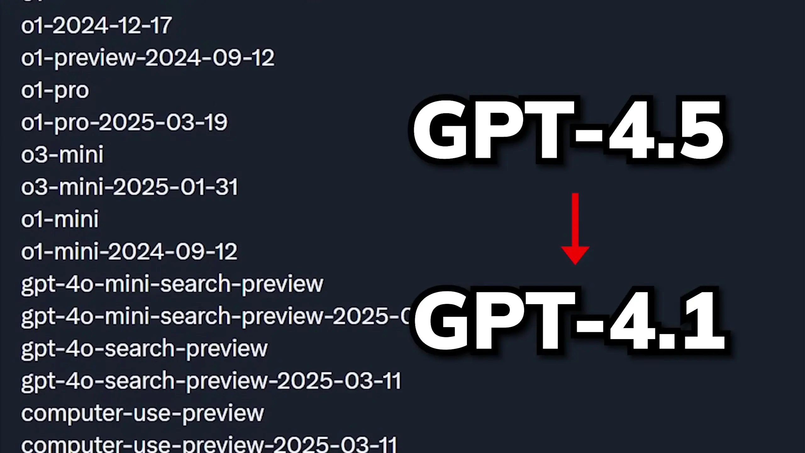 GPT-4.1 represents a strategic shift in OpenAI's version naming approach, rolling back from the previous GPT-4.5 release