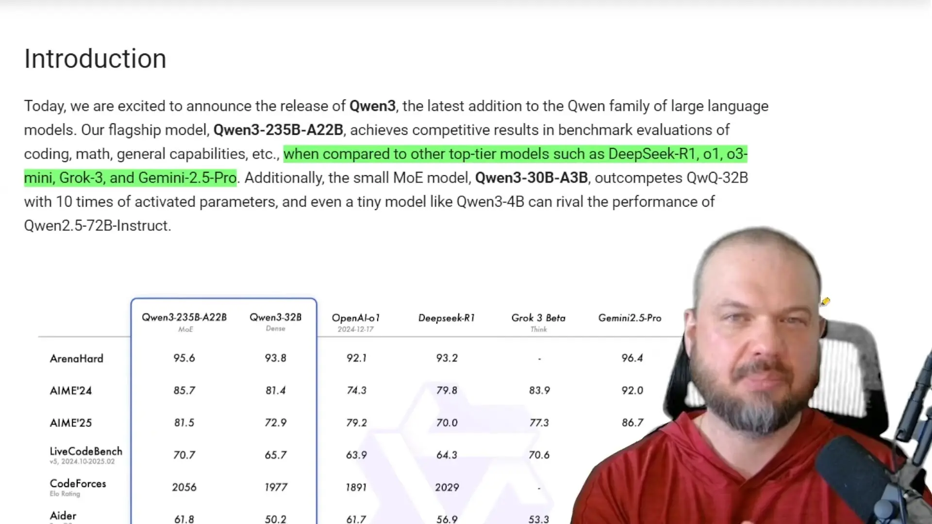 Benchmark comparison showing Qwen3-235B-A22B outperforming OpenAI's models and competing closely with Gemini 2.5 Pro across multiple evaluation metrics including mathematical reasoning and coding tasks.