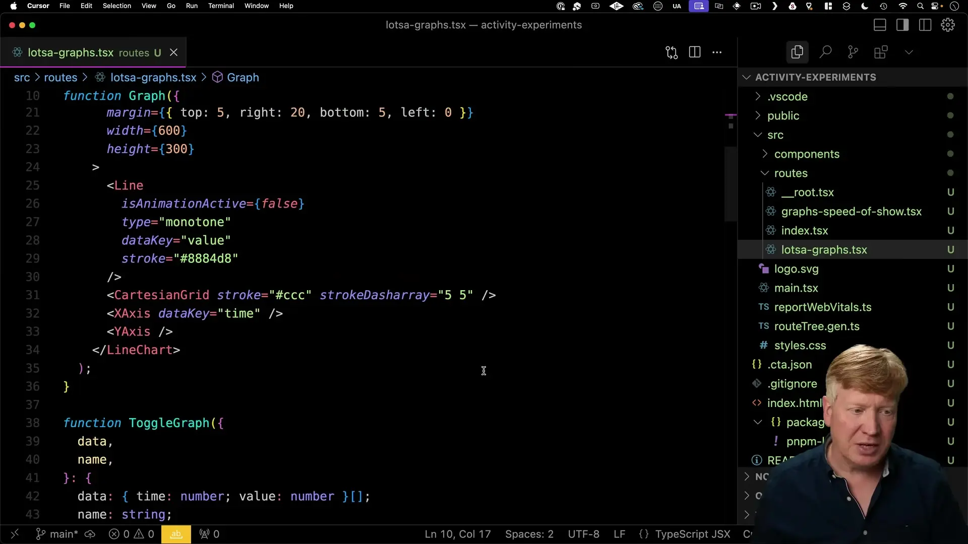 React's Activity component implementation showing optimized graph rendering for dashboard applications